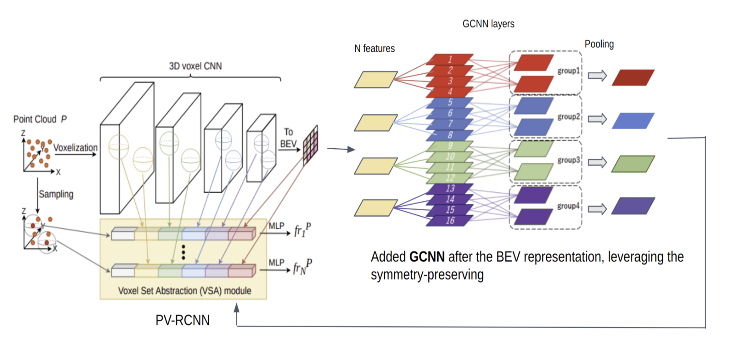 Faster R-CNN detection output