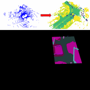 Scene completion visualization – textured result